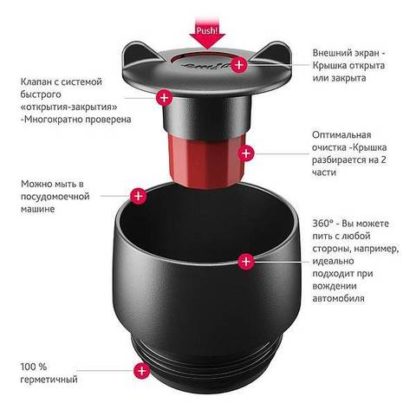 Термокружка Emsa Travel Mug (0